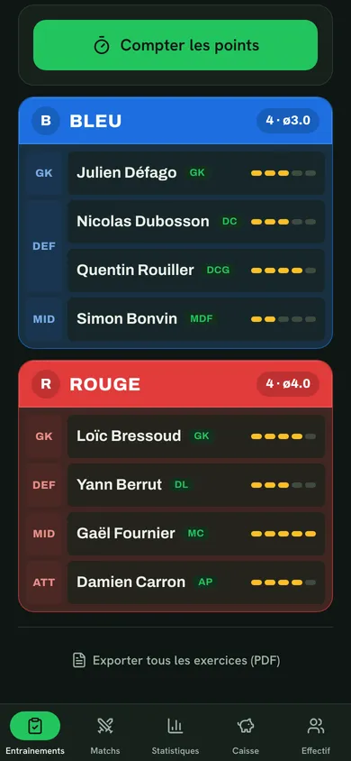 Deux équipes de niveau égal, composées avec ceux qui sont là.
