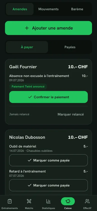 Le solde de la caisse, et les amendes à payer, joueur par joueur.