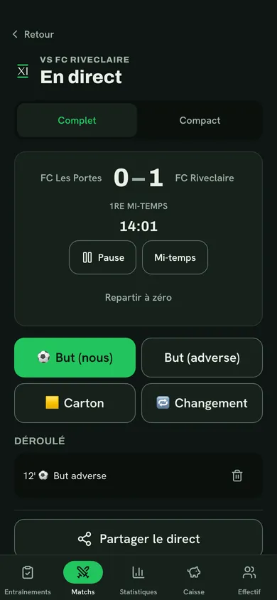 12e : but encaissé. 0-1.