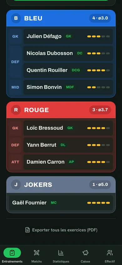 Gaël passe joker : les équipes se recalculent, moyennes comprises.