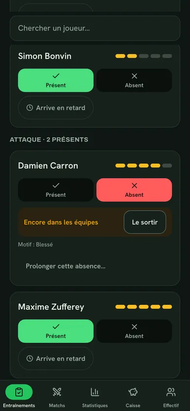 Damien est blessé : absent, motif « Blessé ».