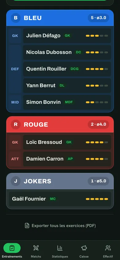 Yann change de camp d'un tap. Les moyennes suivent.